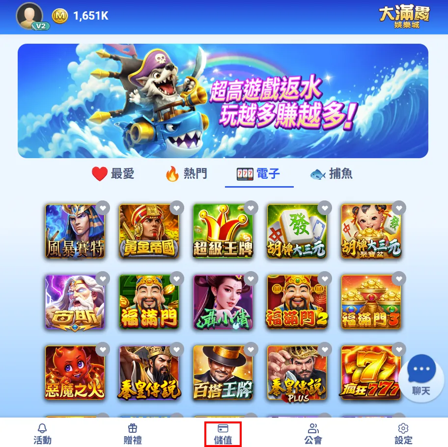 大廳示意圖