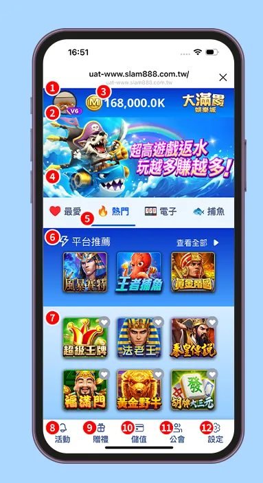 遊戲介面說明圖